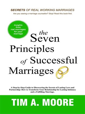 cover image of The Seven Principles of Successful Marriages